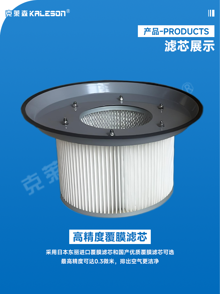 75L濾芯